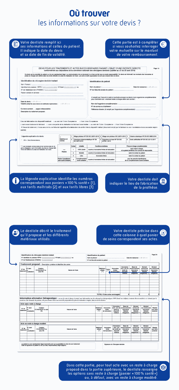 devis_dentaire_informations